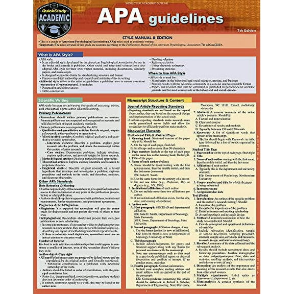 Pre-Owned APA Guidelines: A Quickstudy Laminated Reference Guide (Misc.) 1423244095 9781423244097