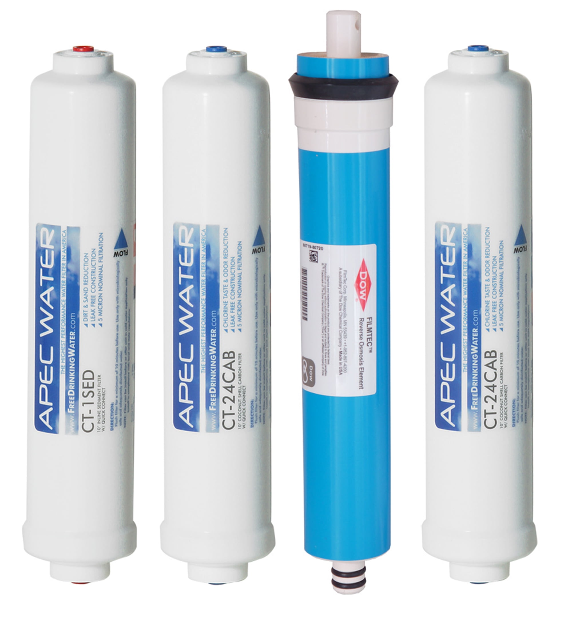 APEC 4-Stage High Capacity Replacement Filter Set