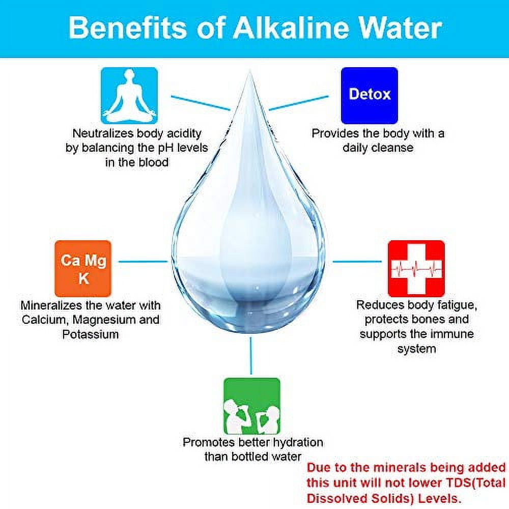 APEX MR-1050 Countertop Water Filter, 5 Stage Mineral pH Alkaline Easy Install Faucet Water Filter - Reduces Heavy Metals, Bad Taste and Up to 99% of Chlorine - Clear