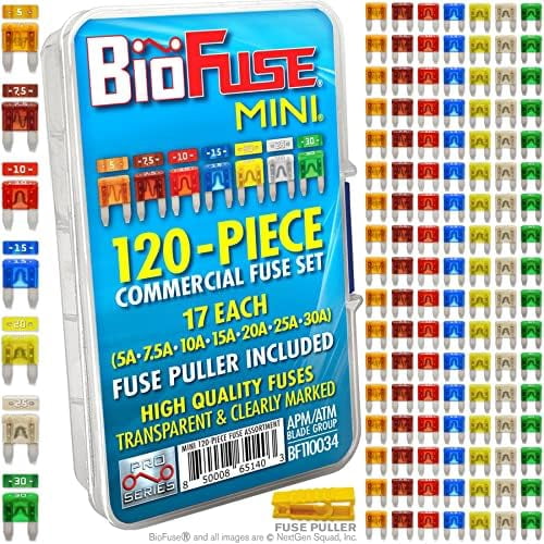 Mini APM ATM 120 Piece Automotive Commercial Car Fuse Assortment (119 ...