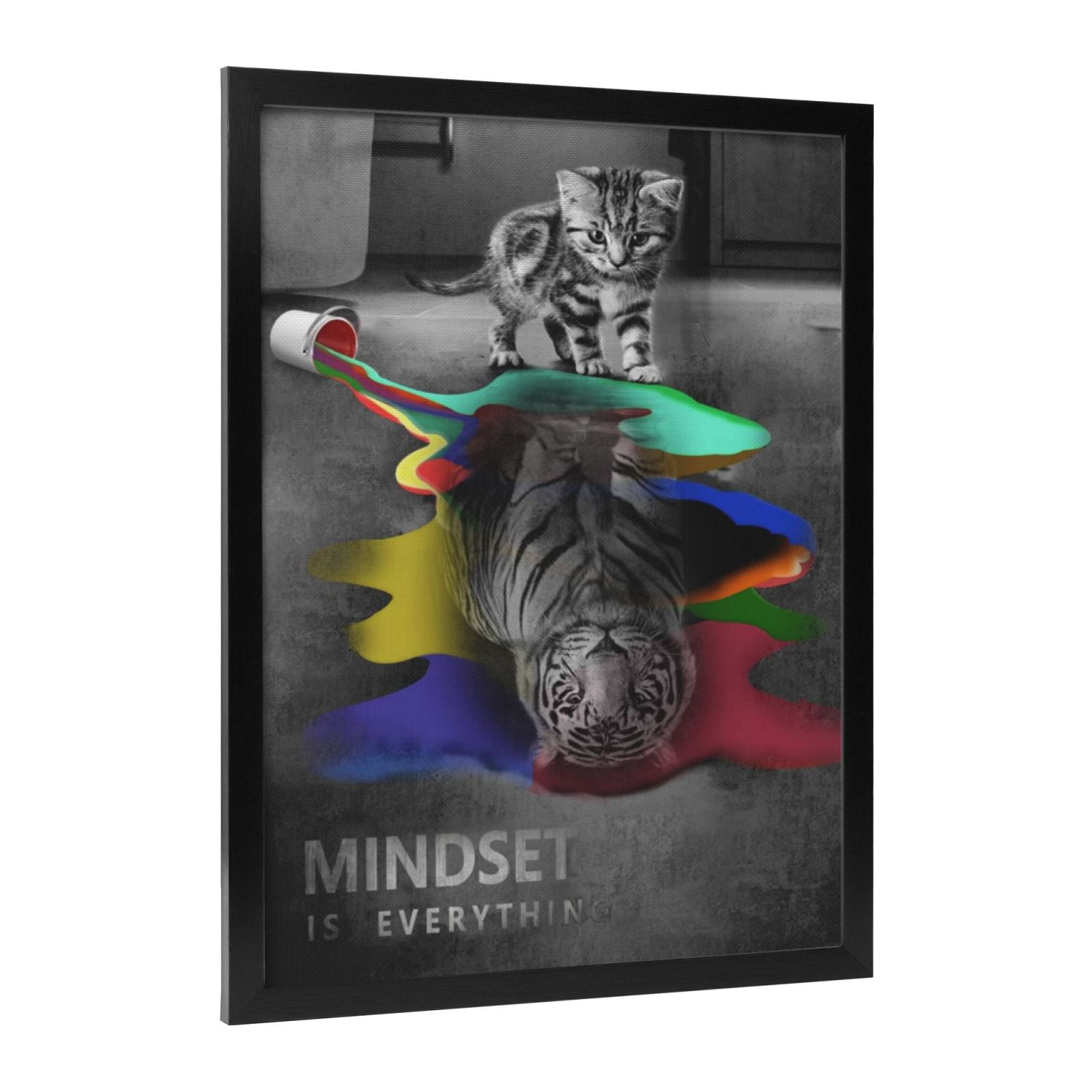 APOSTY Mindset is Everything Motivational Canvas Office Wall Art ...