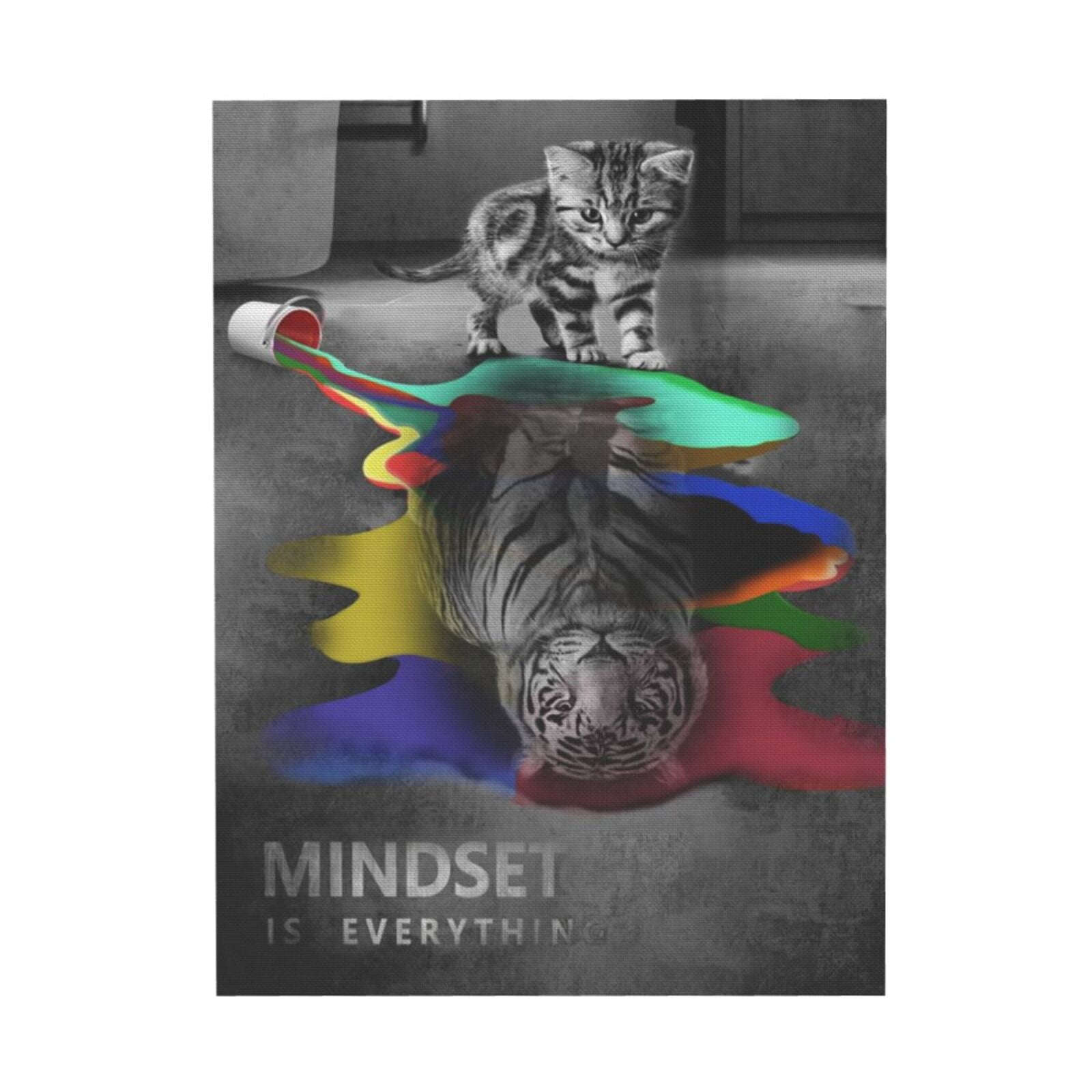 APOSTY Mindset is Everything Motivational Canvas Office Wall Art ...