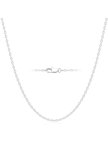 Shop 20 Silver Chains Jewelry