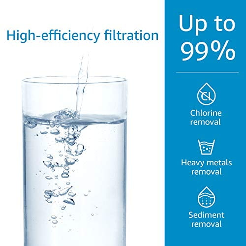 AQUACREST RC 1 EZChange Premium Water Filtration Replacement Cartridge