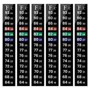 AQUANEAT 6 PCS Aquarium Thermometer Strips, Reptile Thermometer, Fish Tank Thermometer Sticker, Terrarium Water Temperature Test