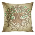 thumbnail image 1 of ARHOME Knot Amazing Tree of Life in The Celtic Pattern with Leaves Roots Pillow Case 16x16 Inches Pillowcase, 1 of 1
