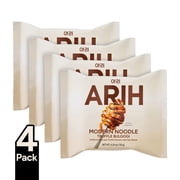 ARIH Standard