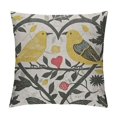 thumbnail image 1 of ARISTURING  Trendy Yellow Gray Ivory Vintage Floral Bird Oblong Throw Pillow Covers Flower Branches Decorative Cushion Cases for Couch Sofa Bedroom, 1 of 5