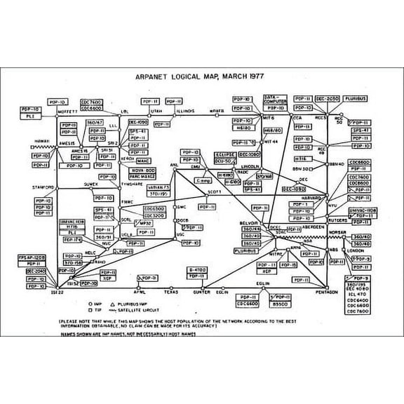 ARPANET Logical Map, March 1977-24"x36" Poster