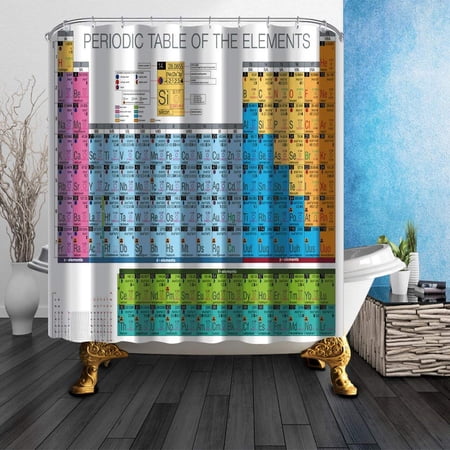 ARTJIA Educational Periodic Table of Elements Kids Polyester Fabric Bath Curtain, Bathroom Shower Curtain 66x72 inches