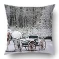 thumbnail image 1 of ARTJIA Holiday Winter Scene Pillowcase Pillow Cushion Cover 18x18 inch, 1 of 1