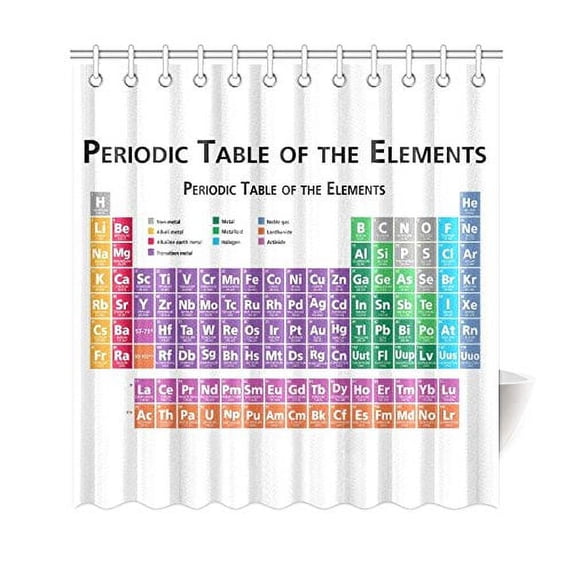 ARTJIA Periodic Table Shower Curtain, Table of the Elements Educational Polyester Fabric Shower Curtain Bathroom Sets 66x72 Inches