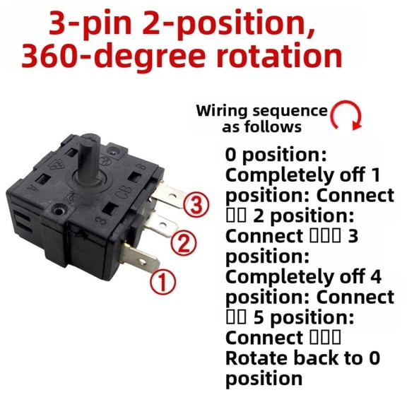 AS SHOWN Temp Control Switch Versatile Fan Speed Controller Remote Switch Gear Thermostat 3-pin And 5-pin Compatible