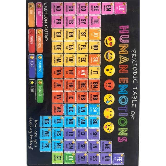 ASH91113 - Smart Poly Chart Periodic Table of Human Emotions, 13" x 19" by Ashley Productions