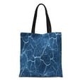 thumbnail image 1 of ASHLEIGH Canvas Tote Bag Aged Blue Worn Denim Jeans White Abstract Lines Pattern Reusable Shoulder Grocery Shopping Bags Handbag, 1 of 1