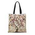 thumbnail image 1 of ASHLEIGH Canvas Tote Bag Watercolor Oil Painting on Canvas Tree Modern Interior Abstract Reusable Shoulder Grocery Shopping Bags Handbag, 1 of 1