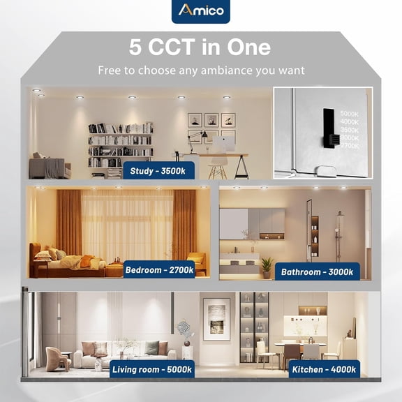 ASIASN-1 Pack 6 Inch 5CCT Ultra-Thin LED Recessed Ceiling Light with J-Box, 2700K/3000K/3500K/4000K/5000K Selectable, 12W Eqv 110W, Dimmable Canless Downlight, 1050LM High Brightness, Black - ETL