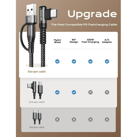 ASIASN-100W Long USB C Cable Multi 4 in 1 Charging Cable Fast Charging C Type Charger Fast Charge USB to USB C,Right Angle Fit iPhone 16 15 Pro Max iPad Samsung 10FT Black