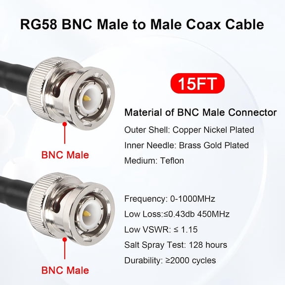 ASIASN-15FT RG58 50 ohm BNC Male to Male Coax Cable - Low Loss Extension Coaxial Cable with BNC Adapter Connector for Antennas, RF Radios, Modems, Oscilloscopes, Spectrum, etc (Red)