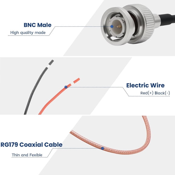 ASIASN-2 Pack BNC Pigtail Cable 50 Ohm RG316 Coaxial Coax Antenna BNC Male to Bare Wire Open End Connector Extension Cable for CCTV Surveillance DVR Camera Repair Cord 50cm/19.6inch (Male)