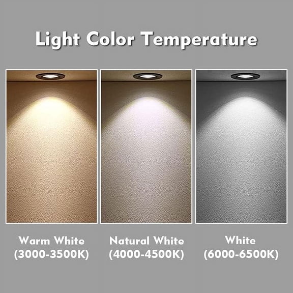 ASIASN-2-Pack Diameter 68mm Boat Recessed Ceiling Light LED Lamp 1.5W Input 12V AC DC for 63mm/2.50in Hole Kitchen Shelf Cabinet Down Lighting Bulb (Warm White 3000K)