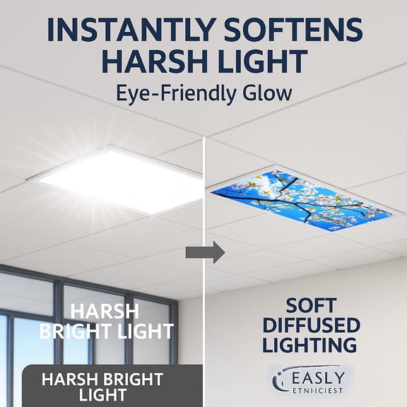 ASIASN-2 Pack Fluorescent Light Covers for Ceiling Lights 2x4ft Magnetic Ceiling Light Cover Panels, Sky and Leaf Design, Easy Installation, Soften Harsh Light for Home, Office, Classroom