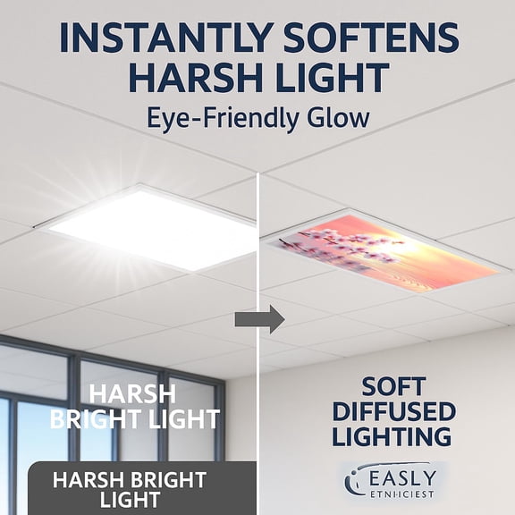 ASIASN-2 Pack Fluorescent Light Covers for Ceiling Lights 2x4ft Magnetic Ceiling Light Cover Panels, Sky and Leaf Design, Easy Installation, Soften Harsh Light for Home, Office, Classroom