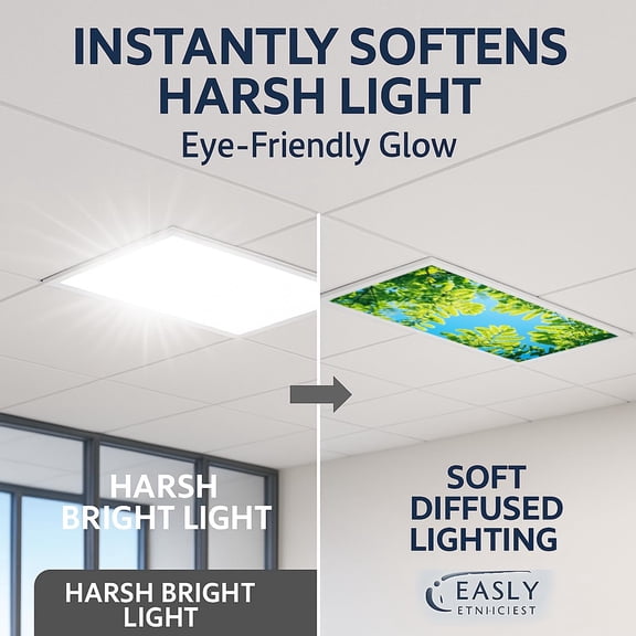 ASIASN-2 Pack Fluorescent Light Covers for Ceiling Lights 2x4ft  Magnetic Ceiling Light Cover Panels, Sky and Leaf Design, Easy Installation, Soften Harsh Light for Home, Office, Classroom