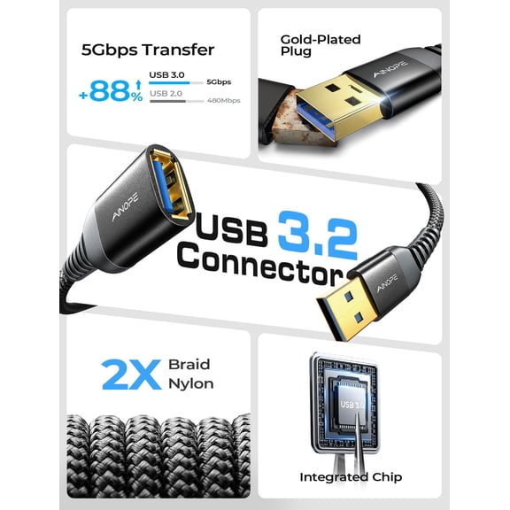 ASIASN-2 Pack USB Extensions Cable High Speed USB 3.0 Extension Cord Type A Male to Female Sturdy Braided Material Fast Data Transfer Compatible with USB Keyboard,Mouse,Flash Drive,Black,10FT+10FT