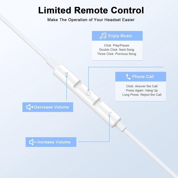 ASIASN-2 Pack for iPhone Headphones Wired Earbuds/Earphones with Built-in Remote to Control Music, Phone Calls, and Volume Compatible with iPhone 14 13 12 11 Pro Max XS XR X 8 7 6, Plug and Play