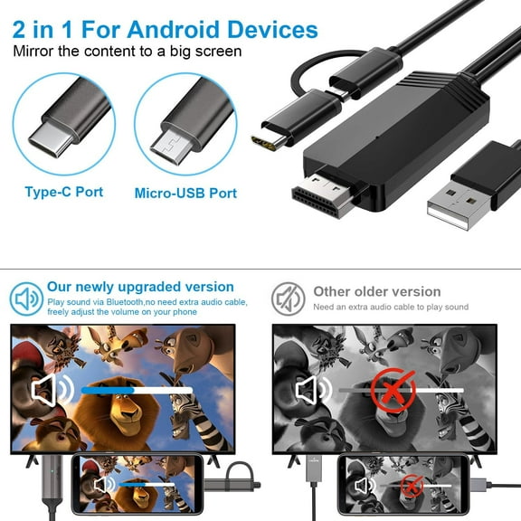ASIASN-2-in-1 USB Type C Micro USB Android Phone to TV HDMI Cable, MHL to TV HDMI Adapter 1080P HDTV Mirroring & Charging Cable for Android Smartphone Tablets to Projector Monitor, 6.6ft