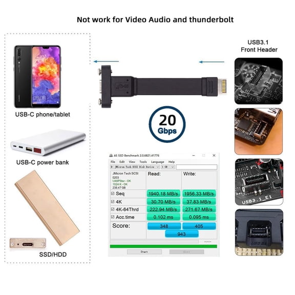 ASIASN-20Gbps USB 3.2 20Pin Front Panel Header Type-E IDC to USB-C Type-C Female Extension Cable with Panel Mount Screw