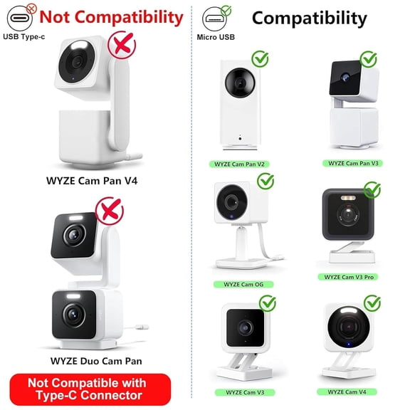 ASIASN-25FT Outdoor Power Adapter for WYZE Cam V4, Cam OG/V3/V3 Pro, L-Shape Micro USB Extension Cable for WYZE Cam Pan V3, Replace for WYZE Plug, IP67 Waterproof Flat Cable Charge Your Camera