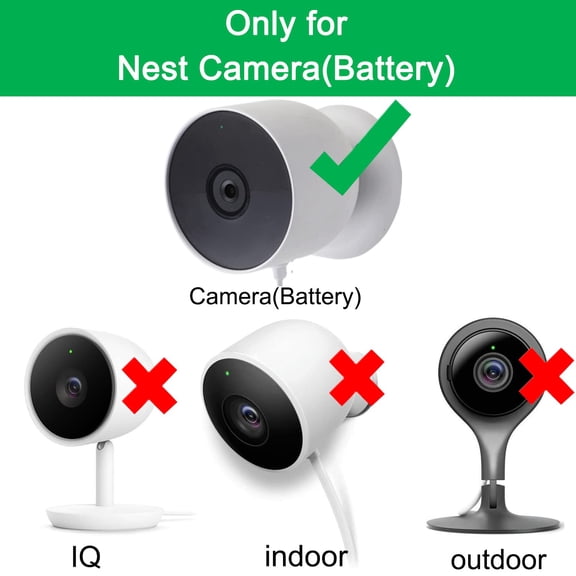 ASIASN-2Pack 10ft/3m Weatherproof Charging Cable for Google Nest Cam Outdoor or Indoor, Battery - Flat Outdoor Power Cord for Nest Camera with USB Power Adapter