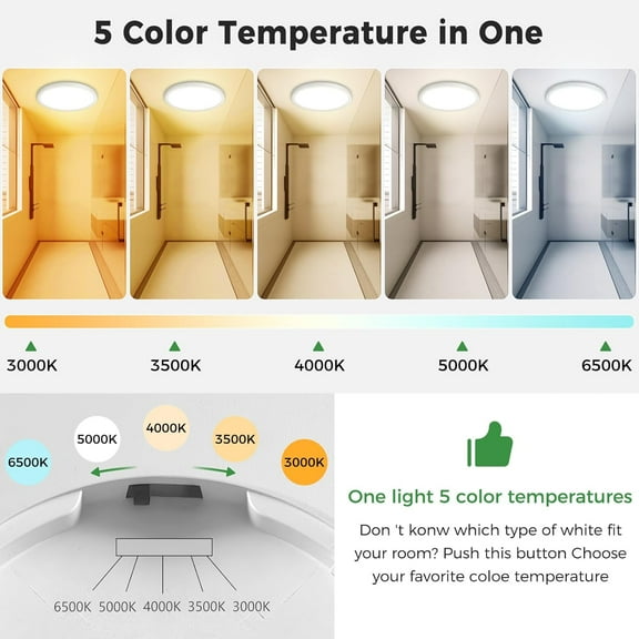 ASIASN-2Pack 7 inch Small White LED Flush Mount Ceiling Lights, Dimmable 5 Color Temp (3000K-6500K), 1500LM 15W Round Recessed Light Fixture for Closet Kitchen Bathroom Bedroom