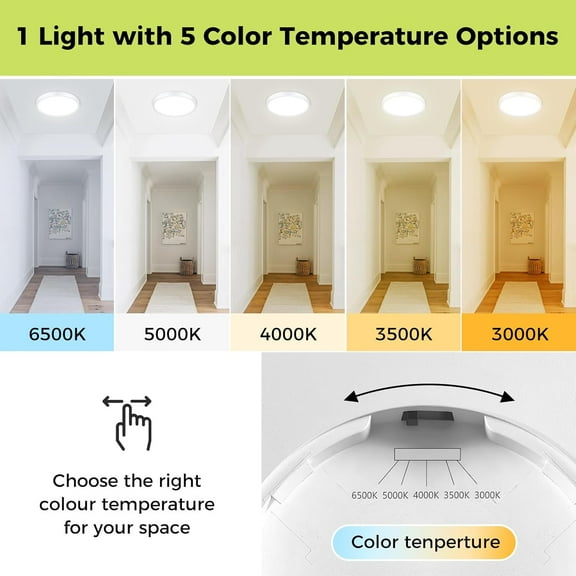 ASIASN-2Pack LED Flush Mount Ceiling Light Fixture, 7Inch 15W, Dimmable&3000K/3500K/4000K/5000K/6500K Adjustable Low Profile Ceiling Lights, 1500LM Round Lamp for Bathroom, Closet, Kitchen, Hallway,