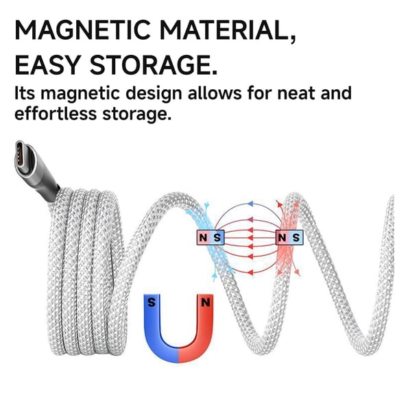 ASIASN-2Pack Magnetic Fast Charging Cable - 3.3FT/1Meter USB C Charger Charging Cord Compatible with iPhone 14 13 12 11 Pro Max XS XR X SE 8 7 6 5 Plus iPad iPod(Black+White)