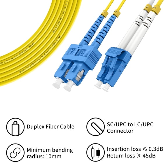 ASIASN--2Pack OS2 LC to SC Fiber Patch Cable, SMF Single Mode, Duplex, 9/125m 1G/10GB OD-2.0mm Fiber Optic Jumper Cord LZSH,3M(10ft)
