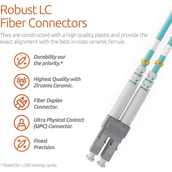 ASIASN-2m (6.56ft) LC to SC Fiber Patch Cable UPC Multimode Duplex Fiber Optic Cable 50/125m core, Compatible with OM3 10G LSZH PUREOptics Series