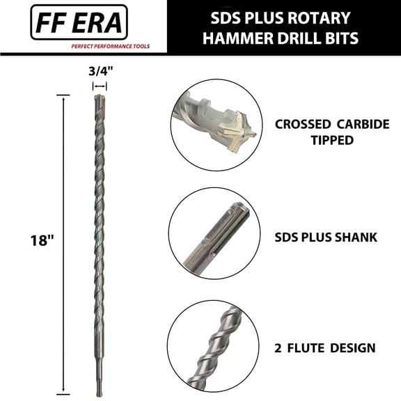 ASIASN-3/4 Inch x 18 Inch SDS Plus Rotary Hammer Drill Bit, Carbide Tipped for Brick, Stone, and Concrete (3/4" x 18")