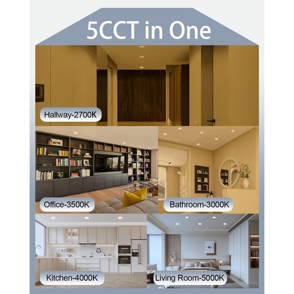 ASIASN-3 inch 5CCT Gimbal Led Recessed Lights, 360 Rotatable Adjustable Eyeball Downlight, Waterproof recessed Lighting for Shower, 10W Dimmable Can Lights with Jbox, White, ETL