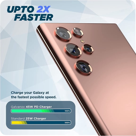 ASIASN-45W USB-C Wall Charger with Super Fast Charging for Samsung Models - Power Adapter with Cable for Galaxy S23 Ultra, Plus, S22, S21, S20, Note 10 20, Type C (by Galvanox)