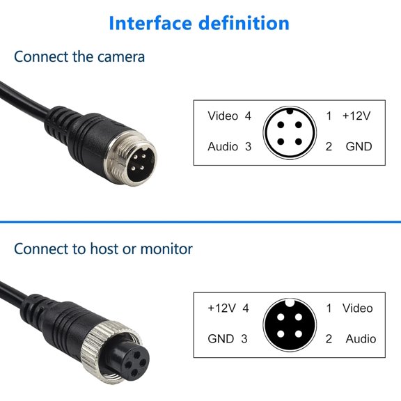 ASIASN-50FT Car 4-Pin Aviation Video Extension Cable15m Car Video Extension Cable for CCTV Rearview Camera Truck Trailer Camper Bus Motorhome Vehicle Backup Monitor Waterproof Shockproof System