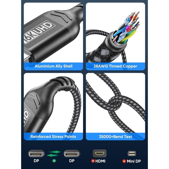 ASIASN-80Gbps Displayport Cable 2.1 for Computer Monitor, 6.6FT DP to DP Cord 16K@60HZ/8K@120HZ/4K@240HZ High Speed Display for HDR/VRR/G-Sync/FreeSync/DLSS Compatible Monitor 5090