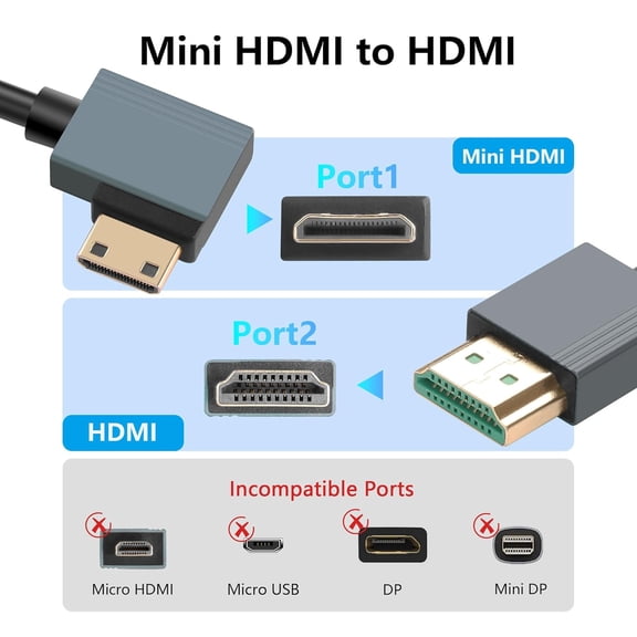 ASIASN-8K Left Angled Mini HDMI to HDMI Cable, 48Gbps High Speed 90 Degree Mini HDMI to HDMI Coiled Cable Support TV, PC, Camera Monitors Projector 3FT