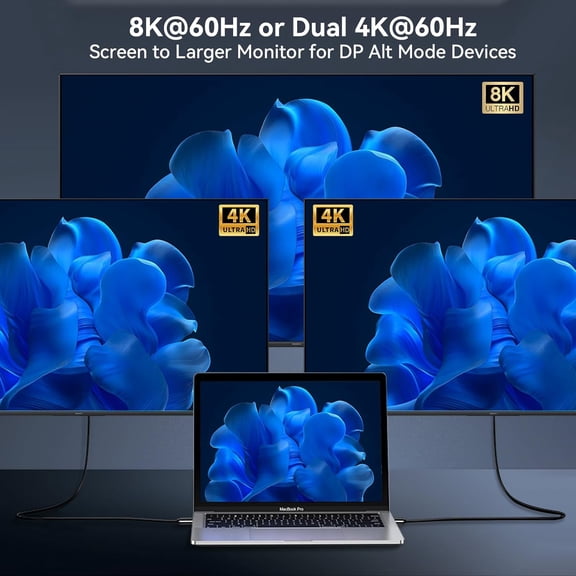 ASIASN-8K USB 4 Cable 40Gbps 240W Fast Charge C-C Cable for Laptop/Monitor/Portable Hard Drive/Docking Station, 0.5m (1.6ft)