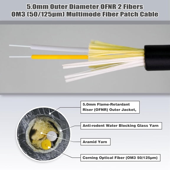 ASIASN-8m / 25ft OFNR 5.0mm Diameter OM3 Multimode Fiber Cable LC to LC, Riser Rated Uniboot LC-LC Fiber Optic Patch Cord, Duplex 50/125 MMF Optical Jumper, Black