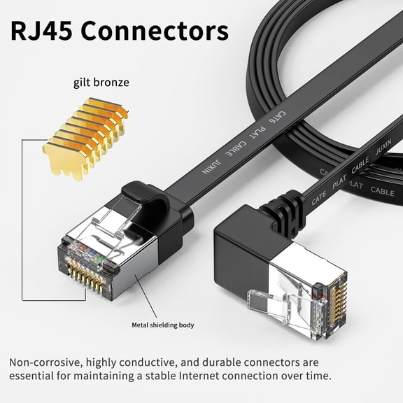 ASIASN-90-Degree Right Angle Cat6 Ethernet Cable 20FT, Flat Gigabit (1000Mbps) Network Cable with Downward RJ45, for Router, Gaming, TV, Home Office