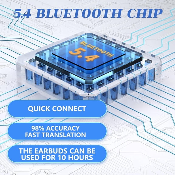 ASIASN-Ai Translation Earbuds Real Time, with 5.4 Bluetooth, Online Translation/Good Sound Quality,Support 150 Languages/3-in-1 Translation Headphones for Travel Business Learning