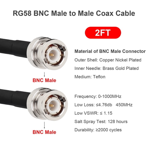 ASIASN-BNC Cable - 2FT 2PCS RG58 50 ohm Male to Male Coax Cables Low Loss BNC Extension Coaxial Cable with for Antennas, RF Radios, Modems, Oscilloscopes, Spectrum, etc (Black)